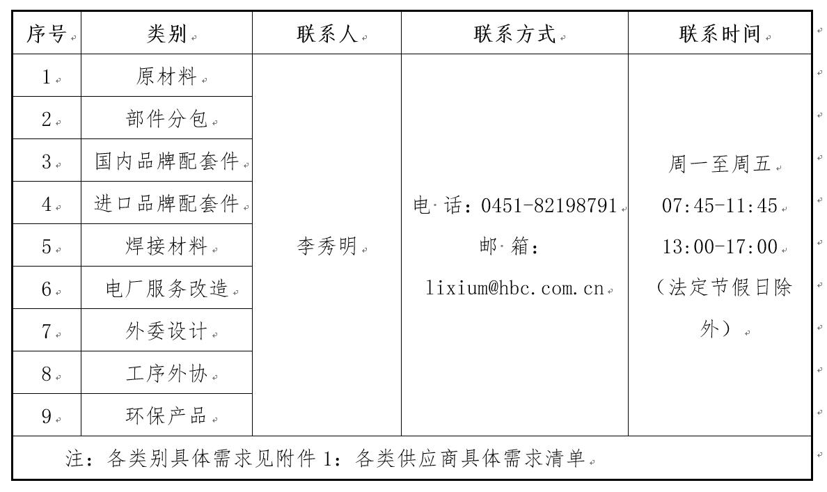 中国·永利yl23455(股份)有限公司-官方网站